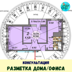 Разметка дома/офиса