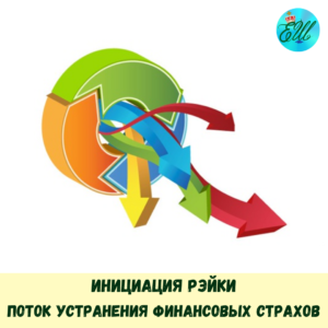 Инициация Рэйки: Поток Устранения Финансовых Страхов